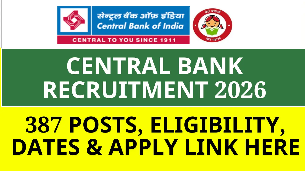 Central Bank Recruitment 2026 Apply Online @ centralbankofindia.co.in – Important Dates