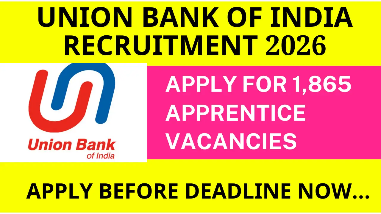 Union Bank of India Recruitment 2026: Apprentice Posts – Apply Online @ unionbankofindia.co.in