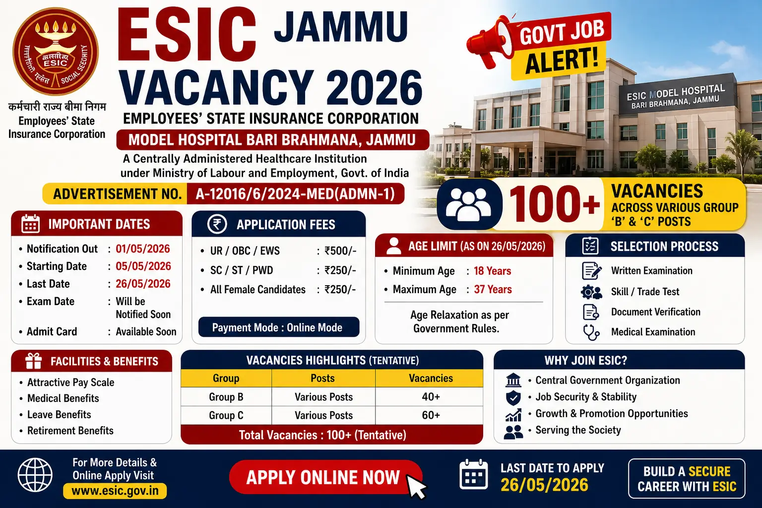 ESIC Jammu Vacancy 2026: Apply Now for Medical Posts @ esic.gov.in