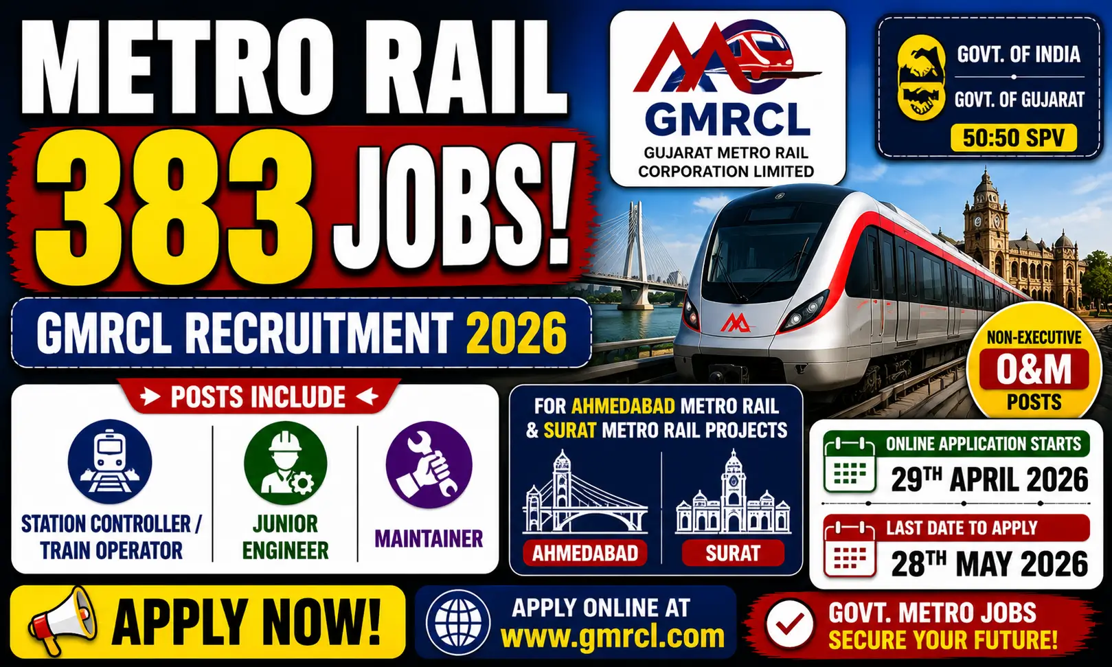 Gujarat Metro Rail Recruitment 2026: Check Posts, Salary & Eligibility