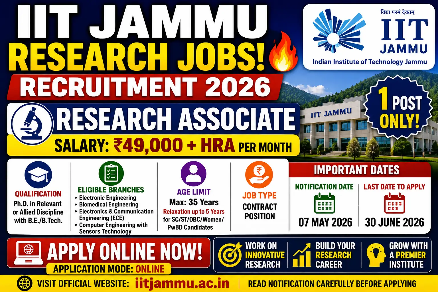 IIT Jammu Research Associate Recruitment 2026 Notification Out for 1 Post; Apply Online Before 30 June