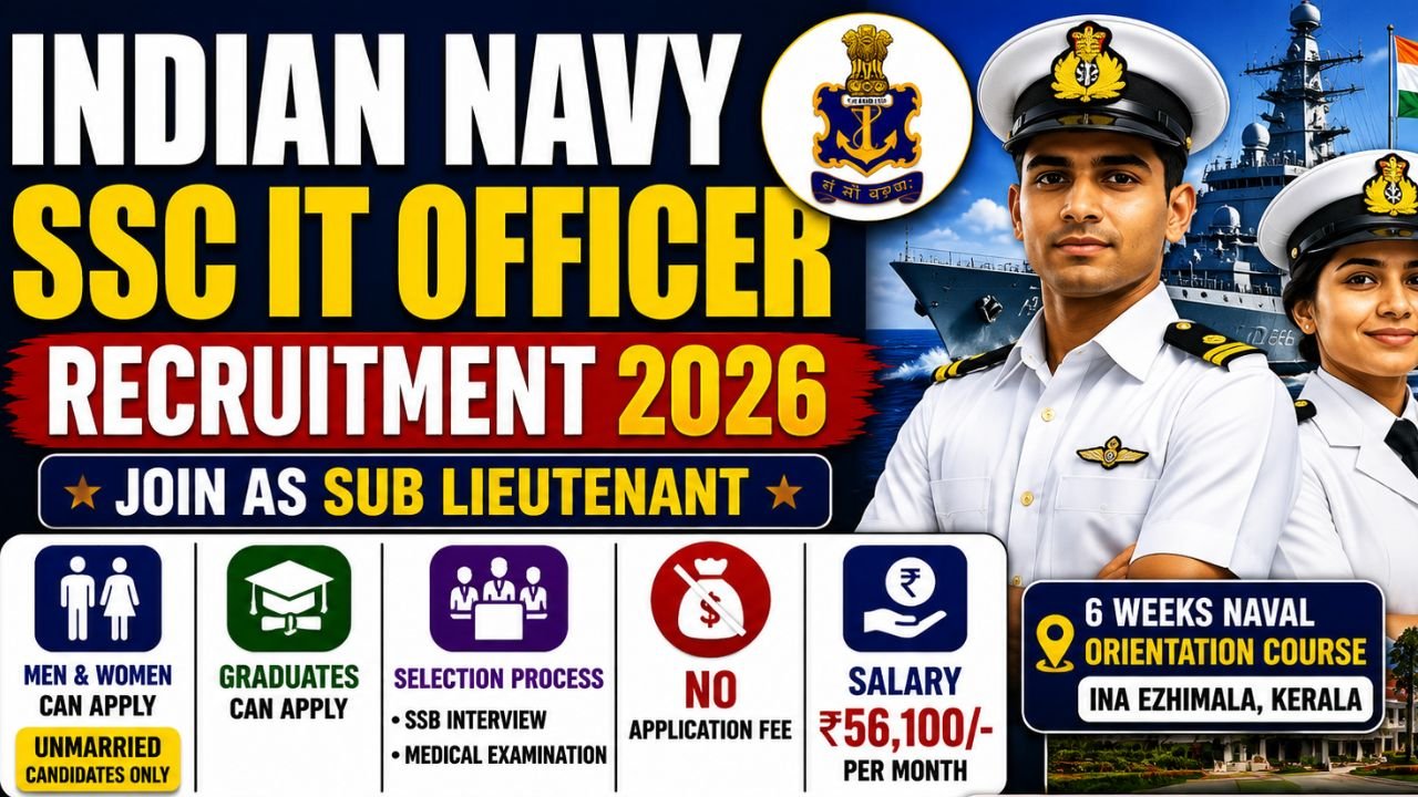 Indian Navy SSC IT Officer Recruitment 2026