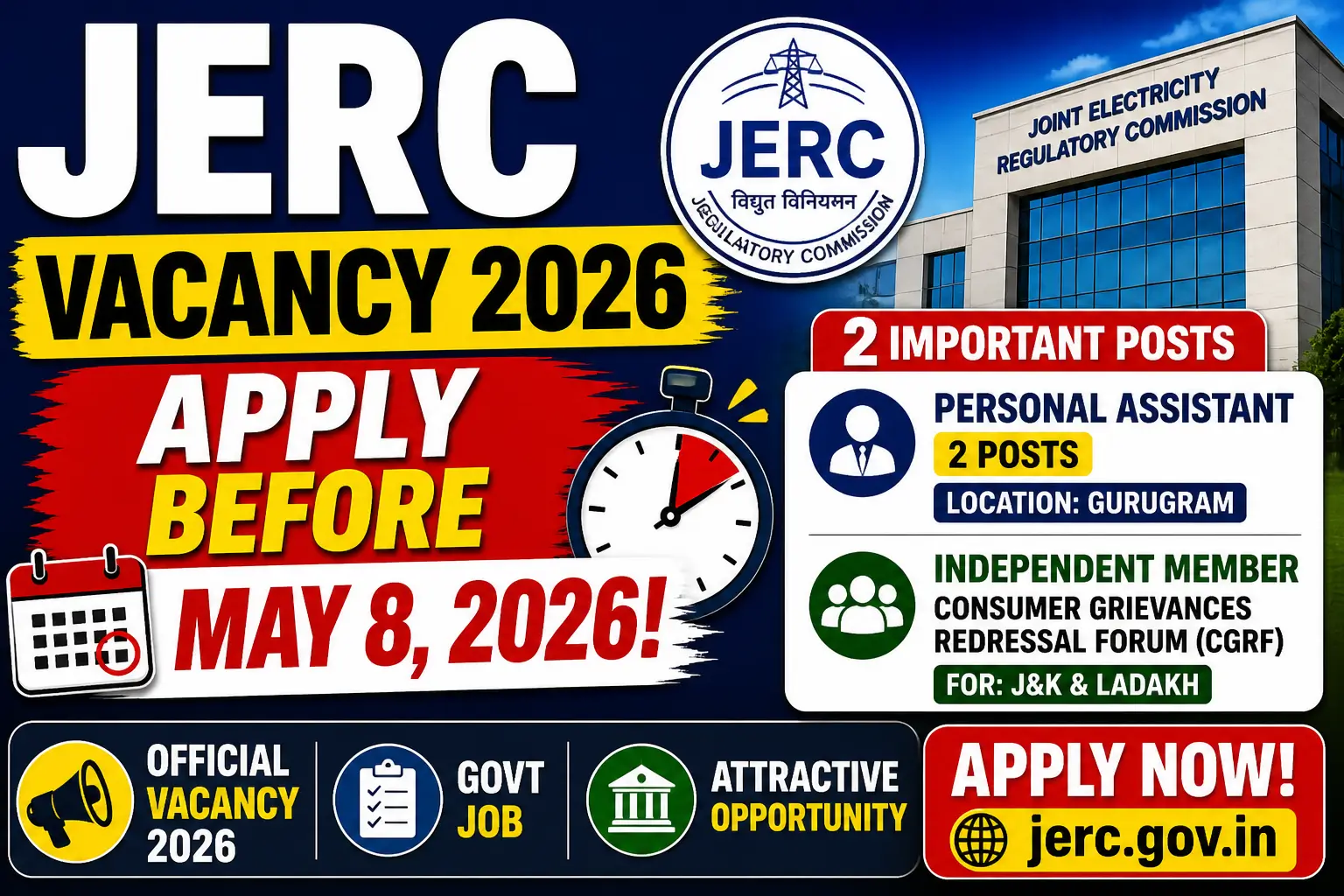JERC Vacancy 2026: Engineer, Consultant & Officer Posts – Full Details Explained