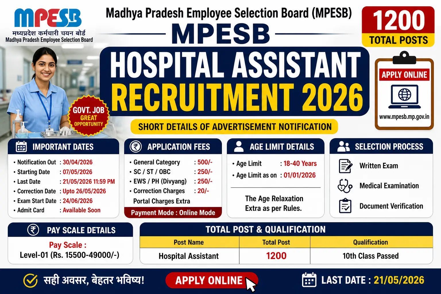 MP Hospital Assistant Recruitment 2026 Apply Online @ esb.mp.gov.in – Full Details