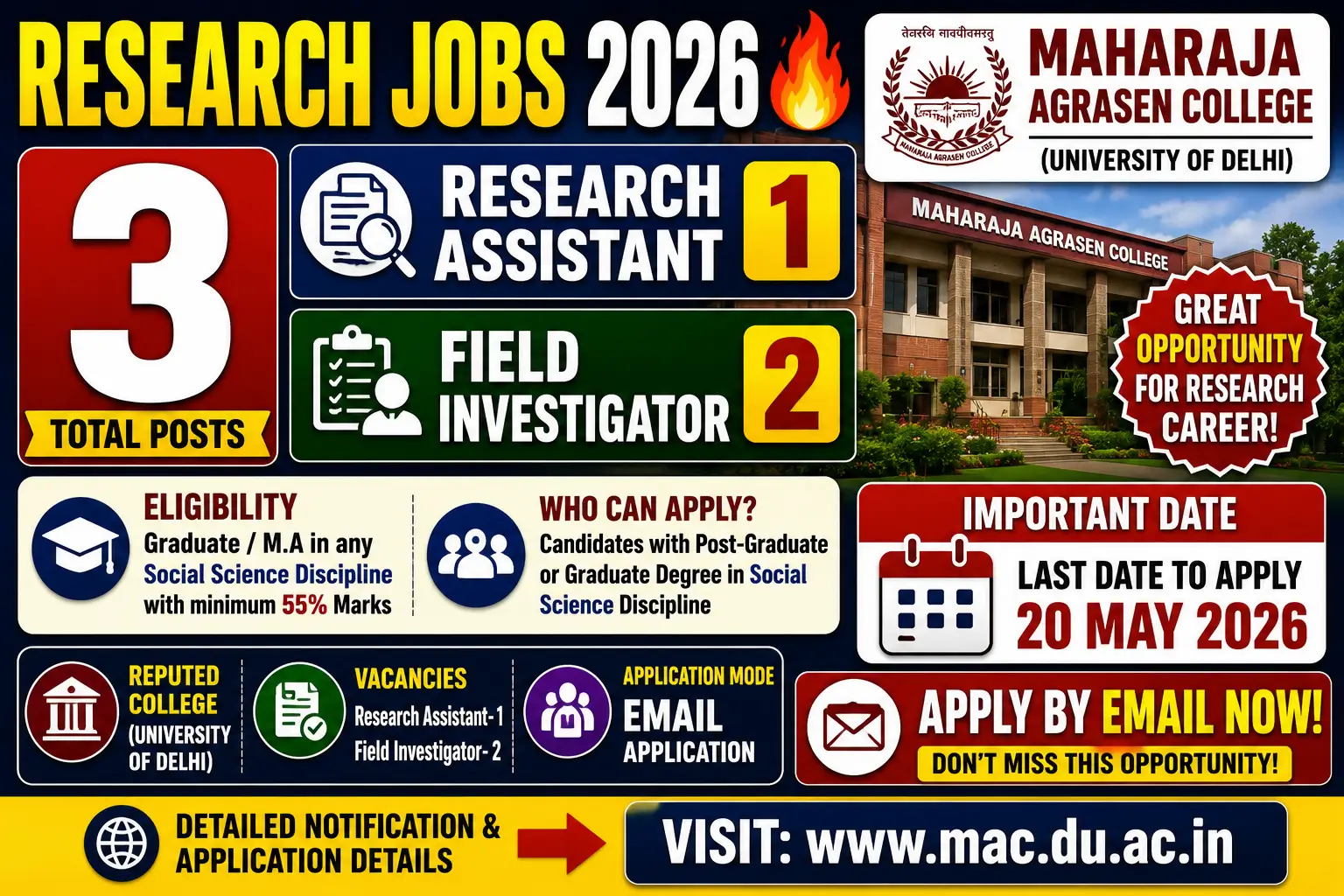 Maharaja Agrasen College Recruitment 2026 Notification Out for Research Assistant & Field Investigator Posts