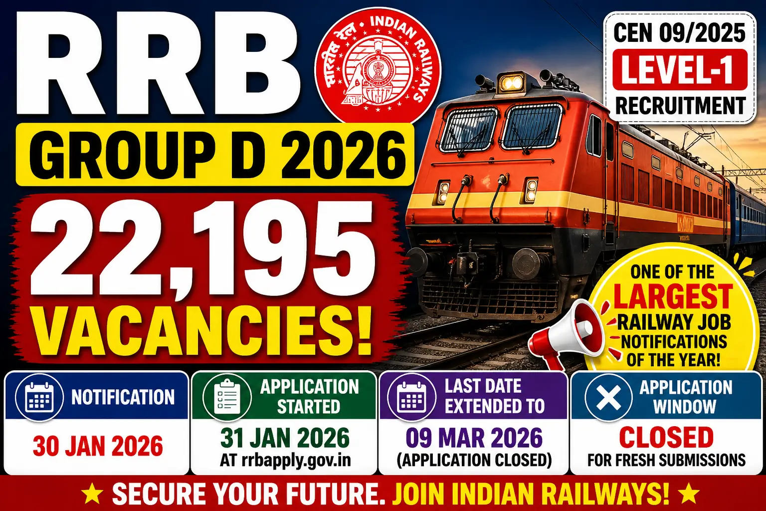 RRB Group D 2026 Apply Online @ rrbcdg.gov.in – Check Eligibility & Selection Process