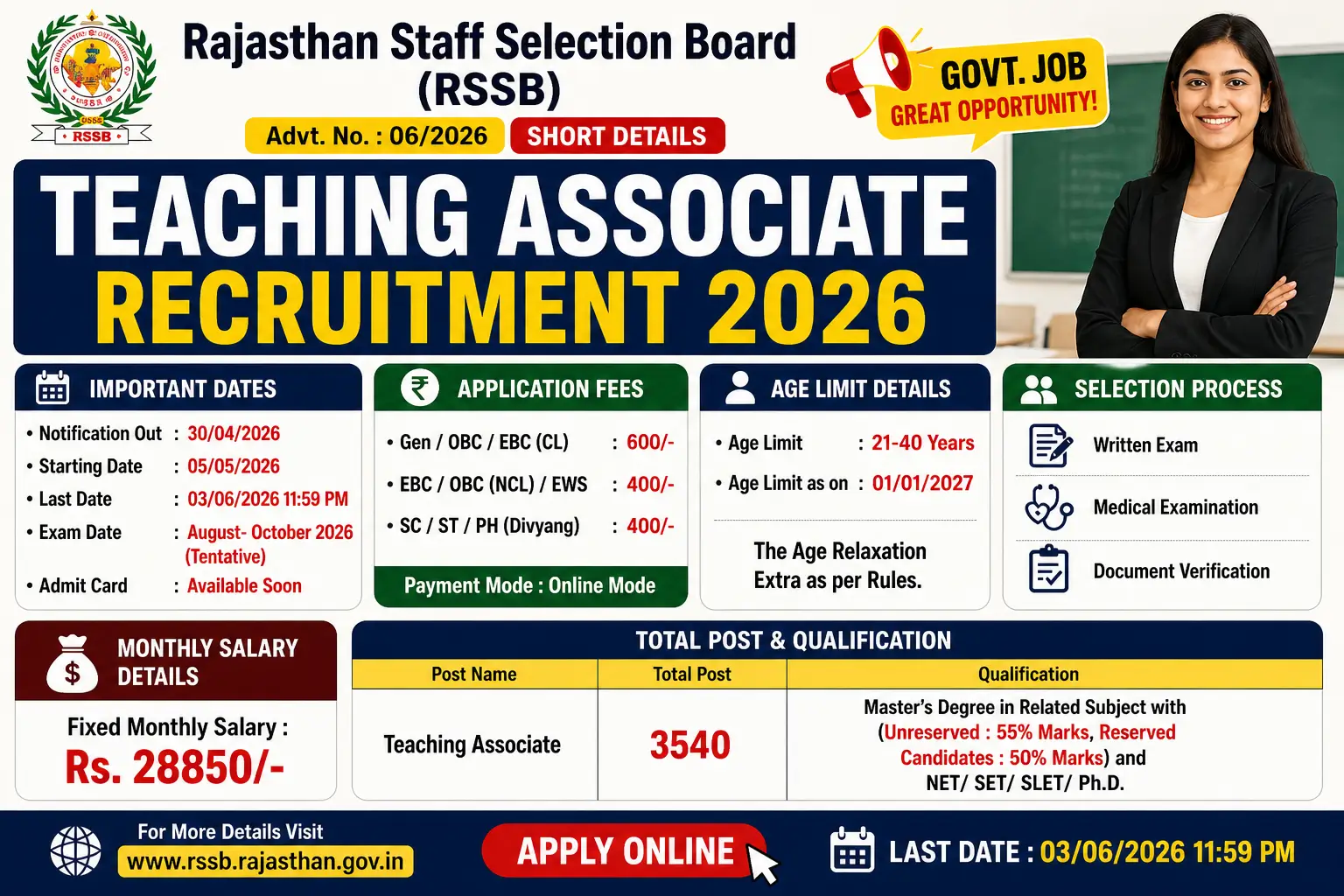 RSSB Recruitment 2026: Notification Out, Vacancy Details, Salary & Apply Link Here