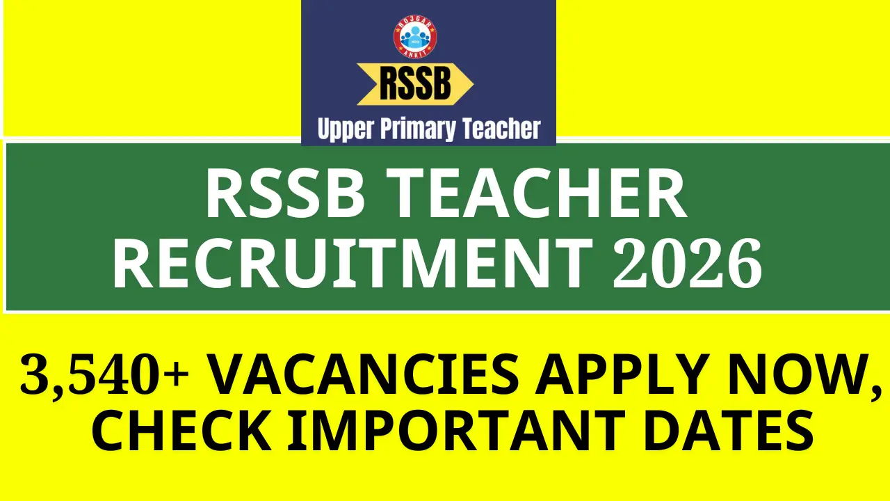 RSSB Teacher Recruitment 2026 Apply Online @ rsmssb.rajasthan.gov.in – Important Dates