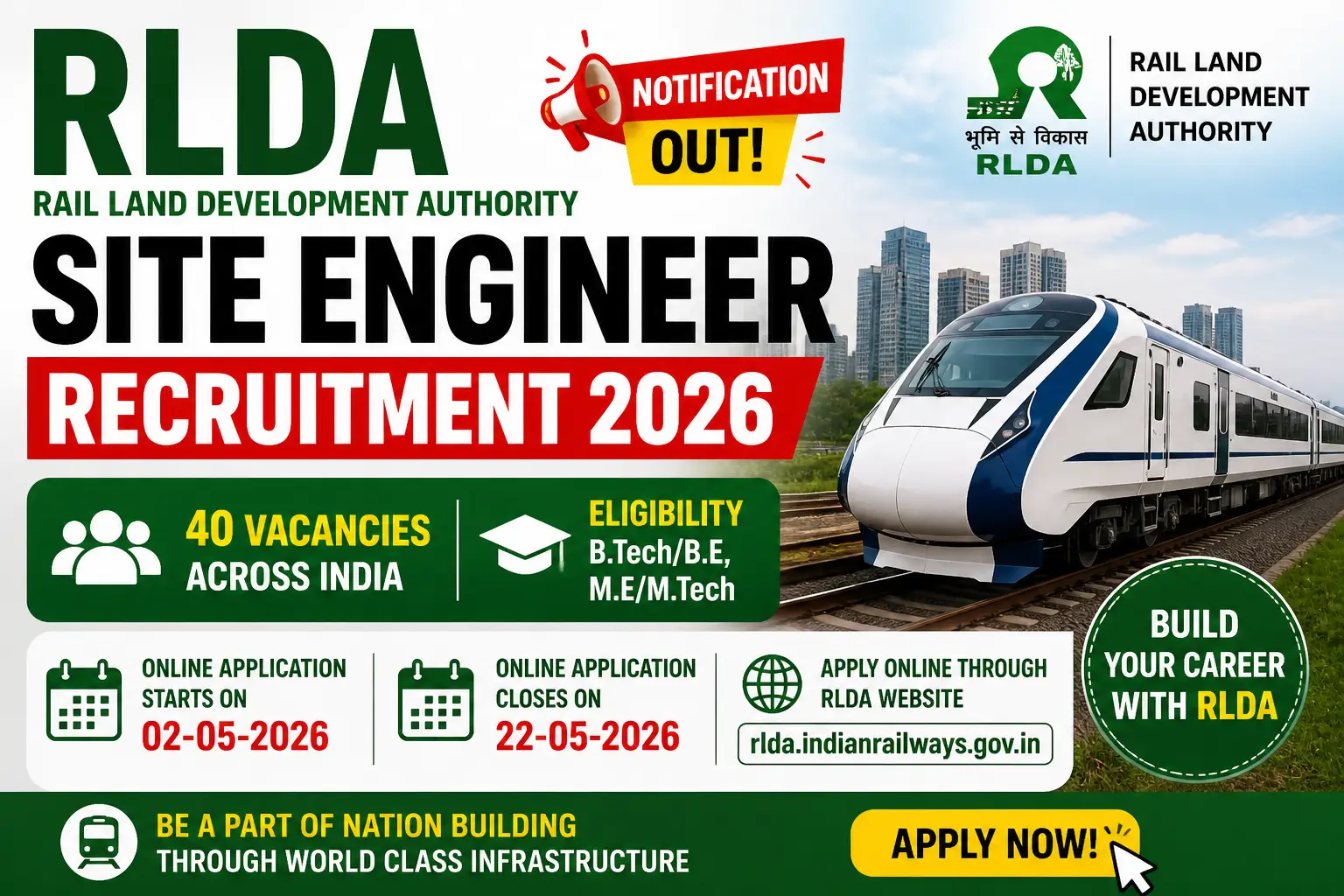 Rail Land Development Authority Recruitment 2026: Apply Online for Manager & Executive Posts