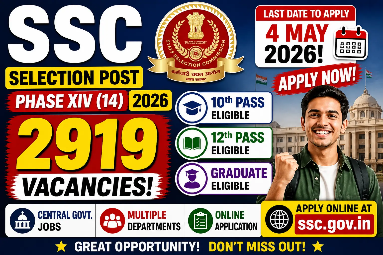 SSC Phase 14 Recruitment 2026: Notification Out, 10th/12th/Graduate Posts – Apply Now