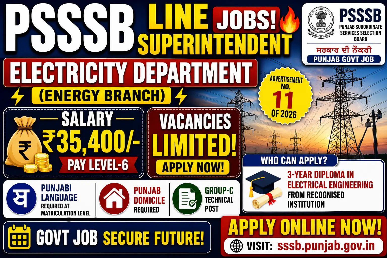 SSSB Punjab Line Superintendent Recruitment 2026 Notification Out for 6 Posts; Apply Online from 15 May