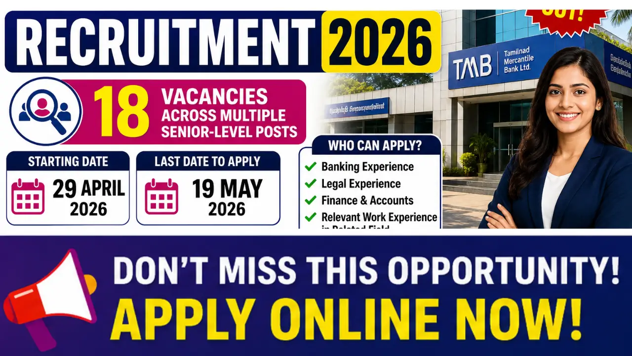 TMB Recruitment 2026: Apply Online, Eligibility, Salary, Last Date