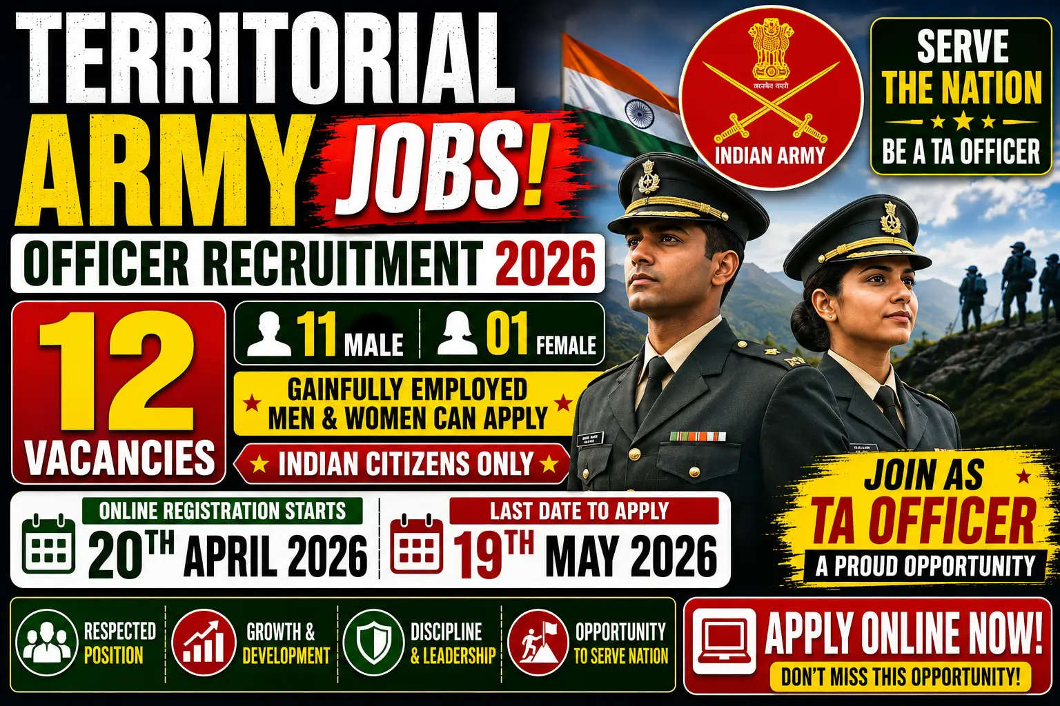 Territorial Army Officer Recruitment 2026 Notification Out – Apply Online